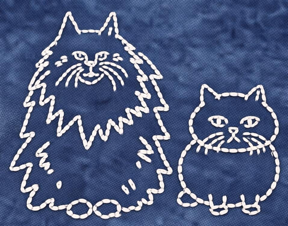Angry Fat Cats Hand Embroidery Pattern PDF | Printable Cat Embroidery Template | Beginner Embroidery Design | Funny Cat Stitch Pattern